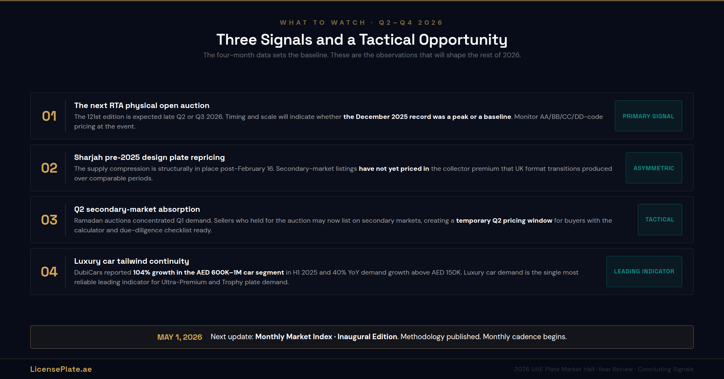 review-banner-5-what-to-watch