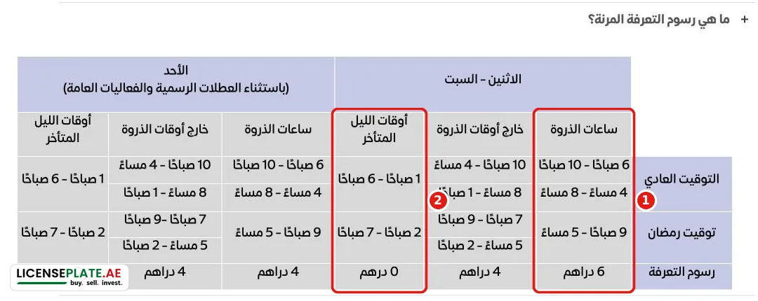 رسوم التعرفة المرنة لسالك ومواعيدها 2026: ساعات الذروة 6 دراهم وخارجها 4 دراهم والليل المتأخر مجانًا والأحد ورمضان