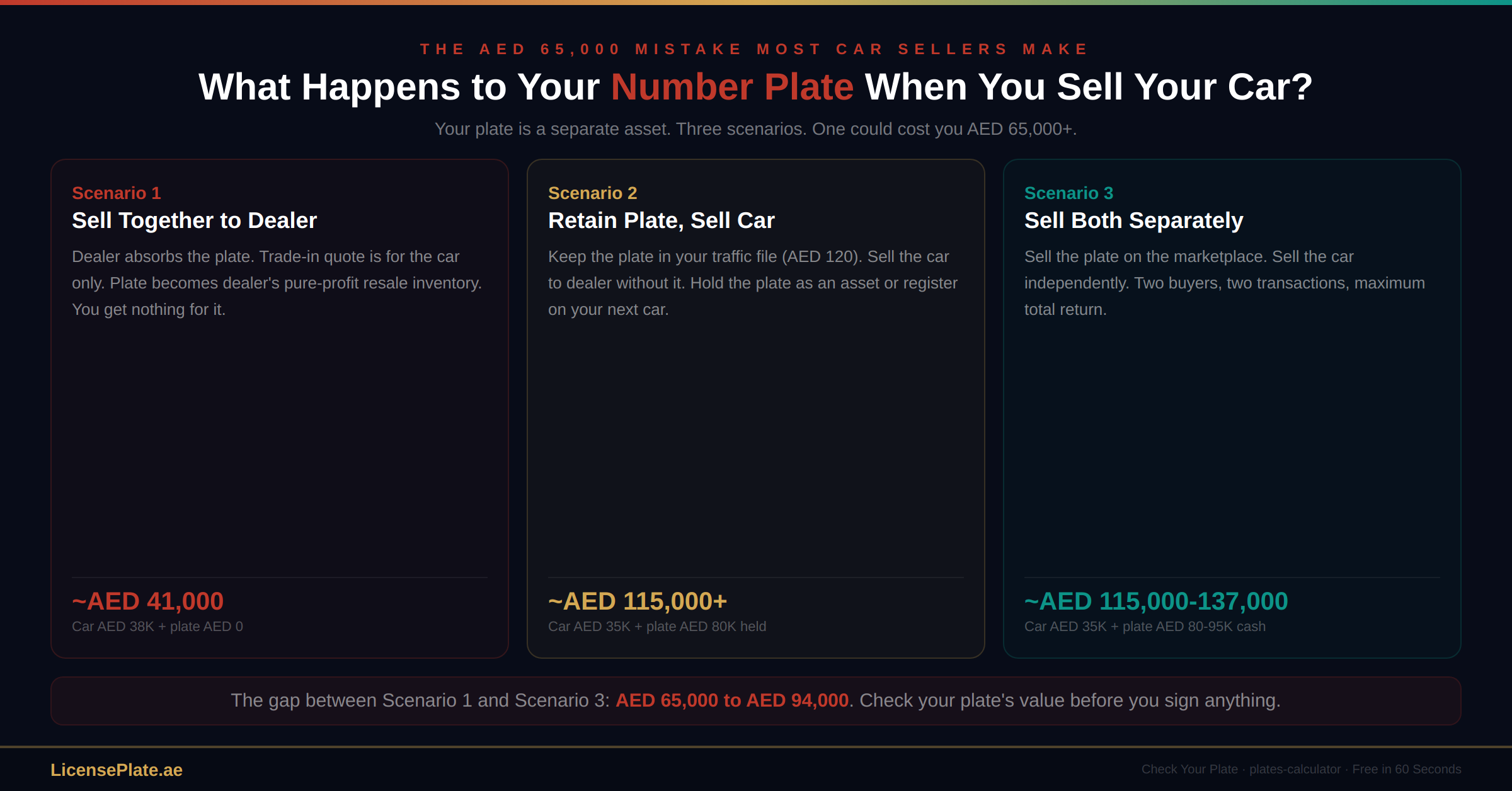 sellcar-banner-1-hero