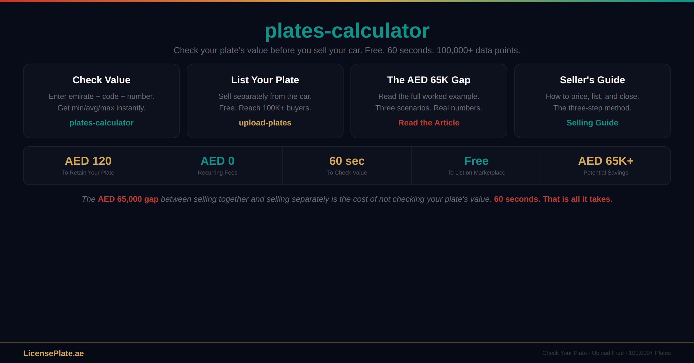 sellcar-banner-5-cta