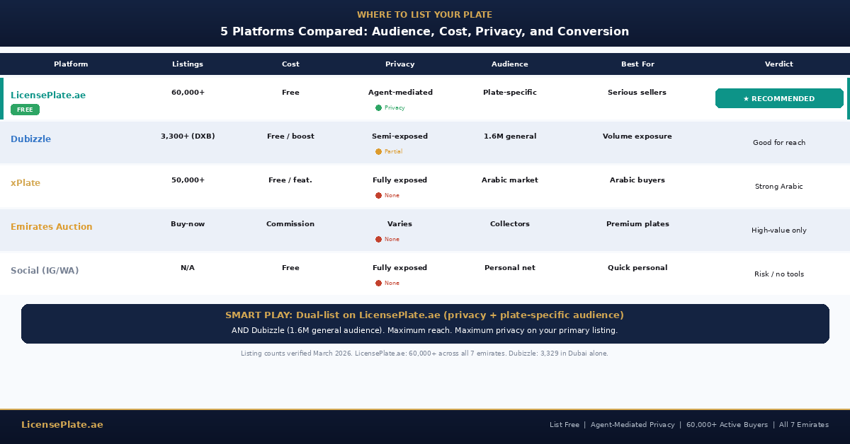 seller-banner-2-platforms