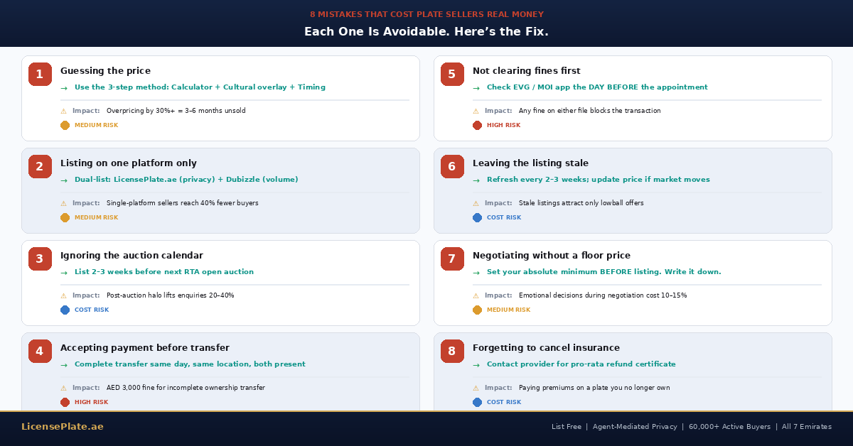 seller-banner-4-mistakes
