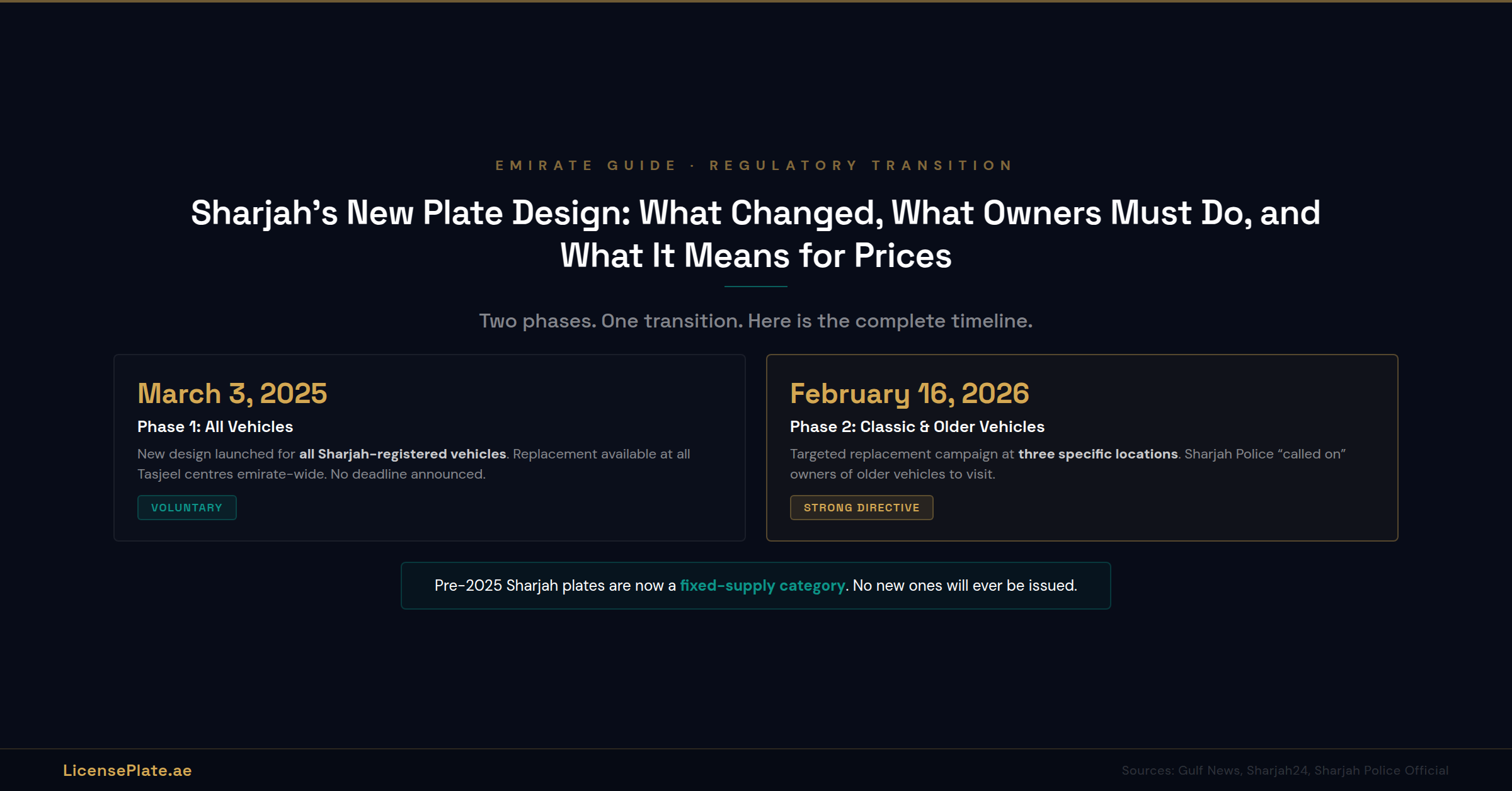 sharjah-banner-1-hero