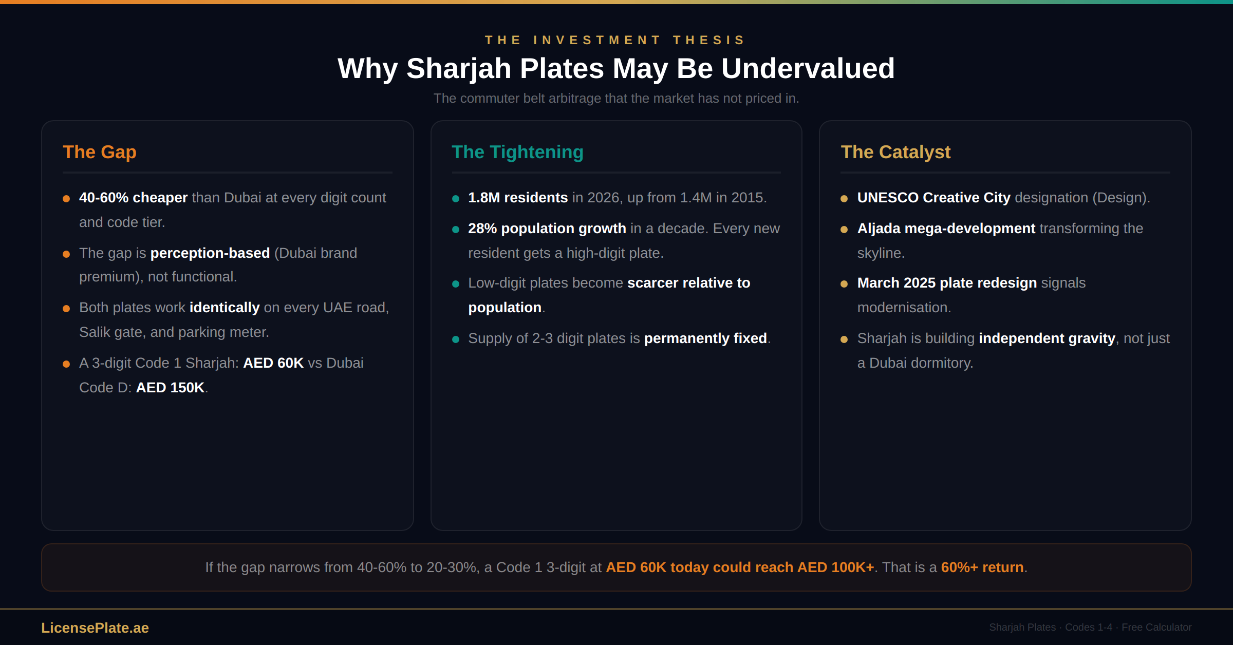 sharjah-banner-4-opportunity