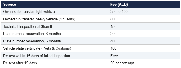 t2-costs-and-fees-plate-transfer-ajman