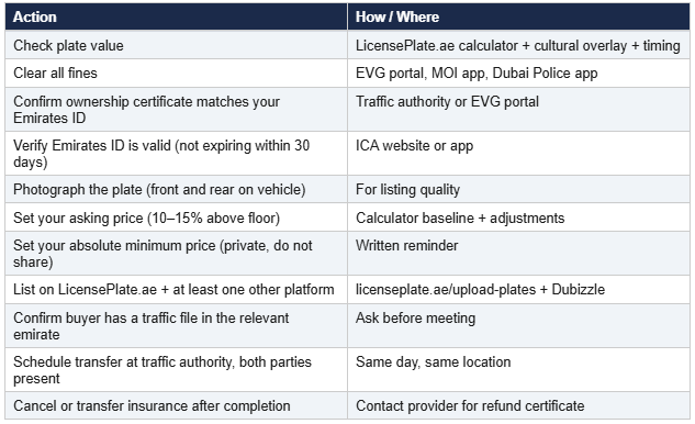 t2-sellers-checklist