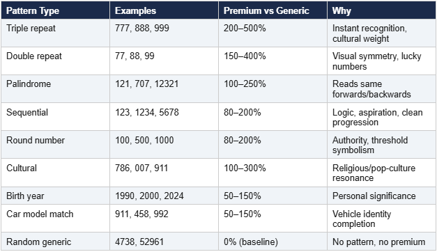 t5-pattern-premium-plates