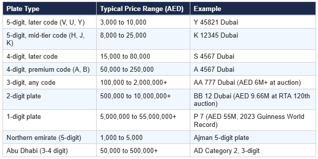 plate-to-price-compare