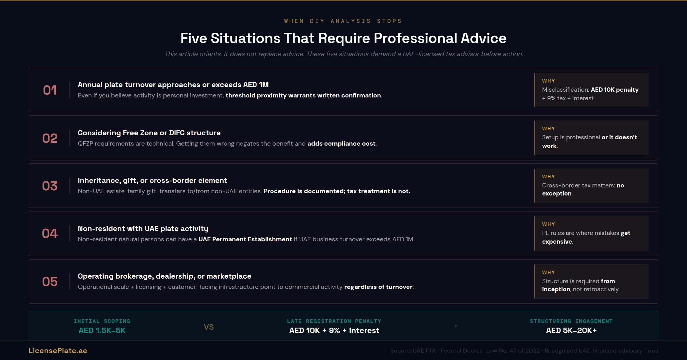 tax-banner-4-when-to-consult