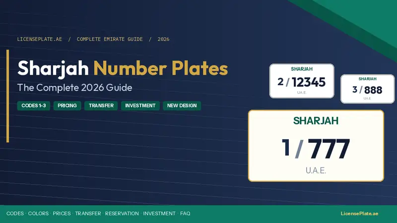 Sharjah Number Plates: The Complete 2026 Guide to Codes, Prices, Transfers, and the New Plate Design