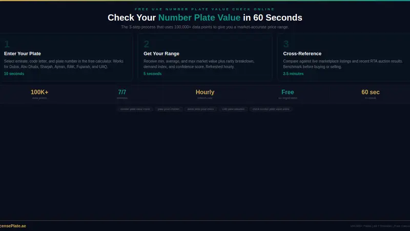 How to Check Your Number Plate Value Online in Dubai and the UAE