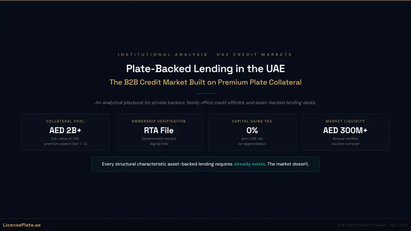Plate-Backed Lending in the UAE: The B2B Credit Market Built on Premium Plate Collateral