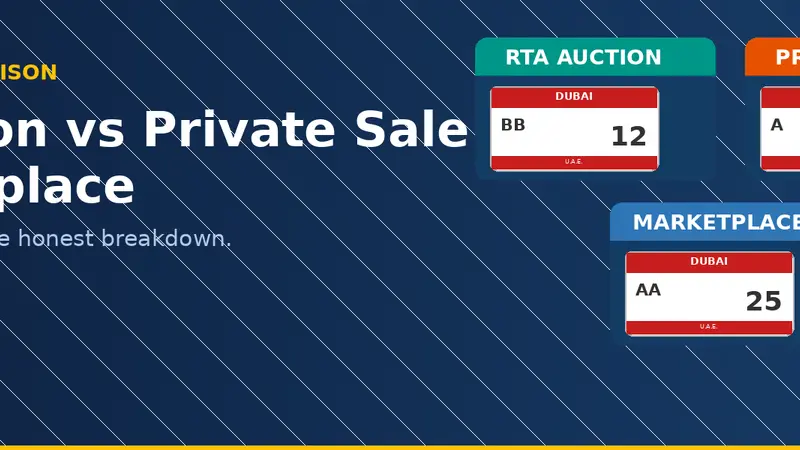 RTA Plate Auction vs Private Sale vs Marketplace: Where You Actually Get the Best Deal