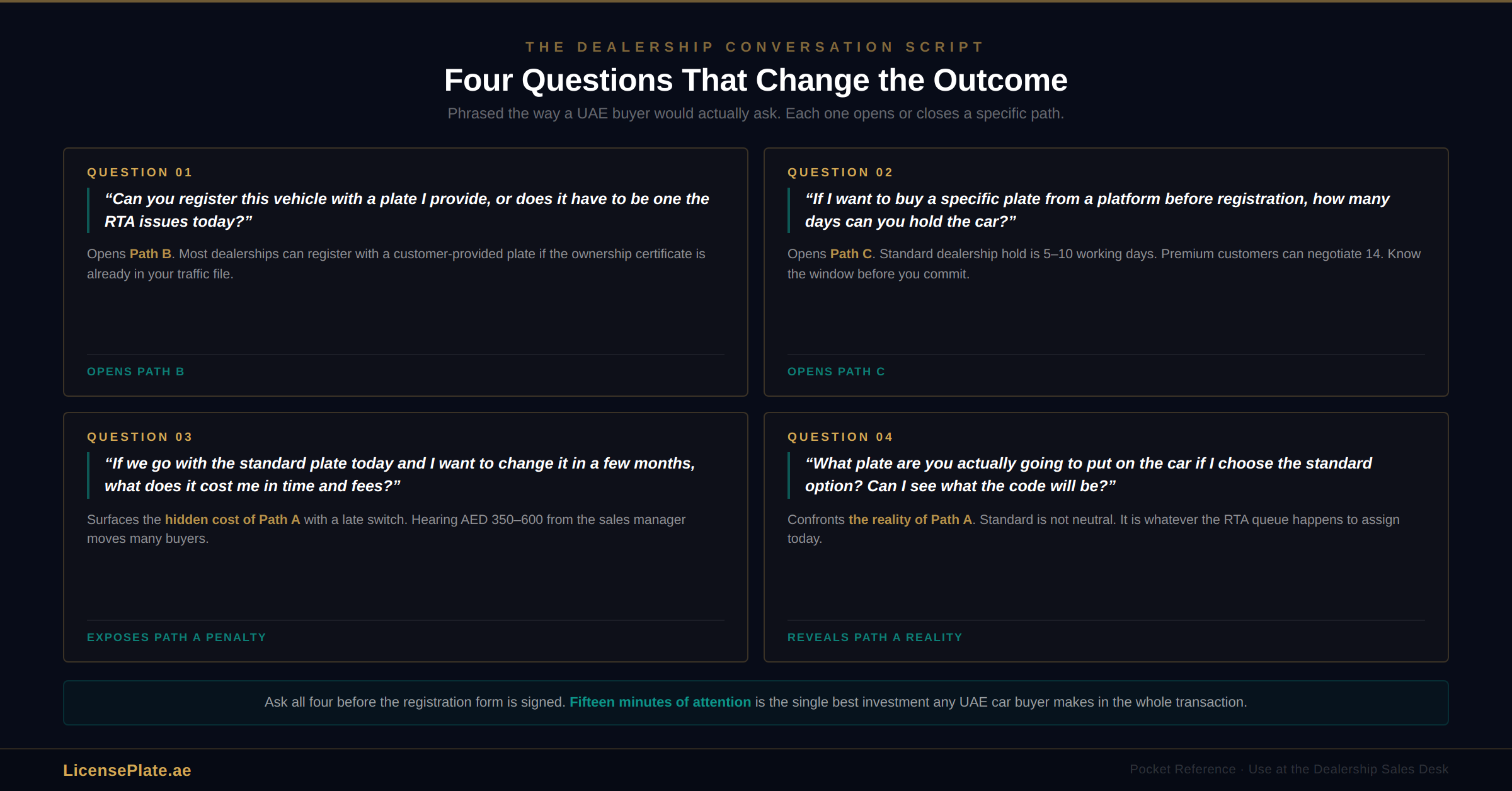 two-plate-banner-5-conversation-script