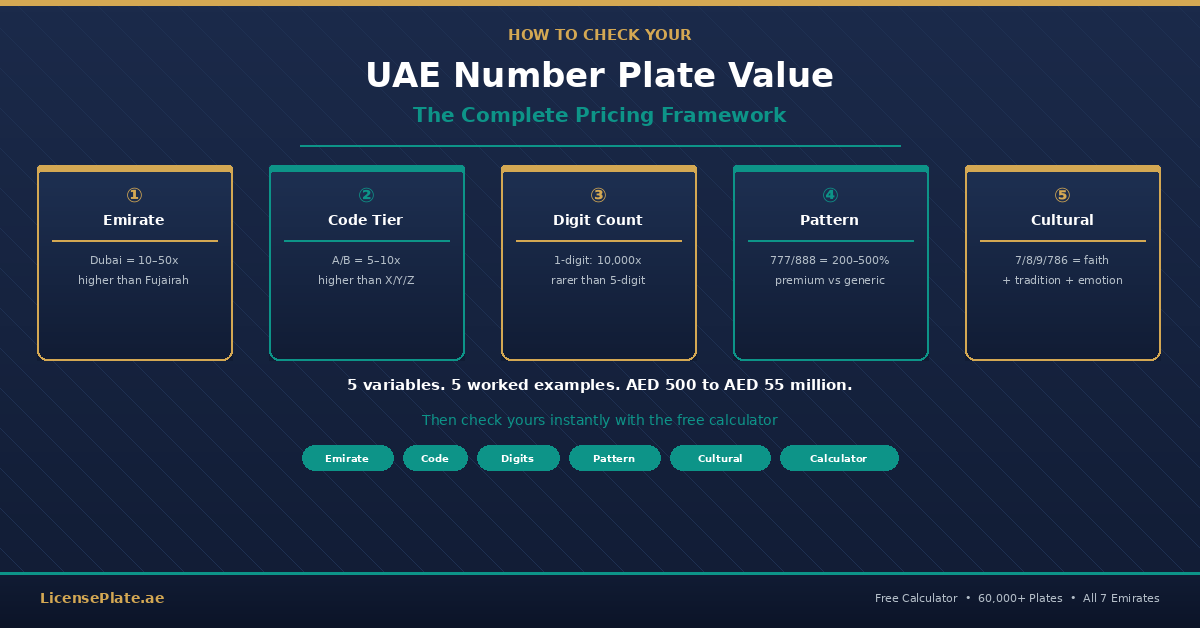 valuecheck-banner-1-hero