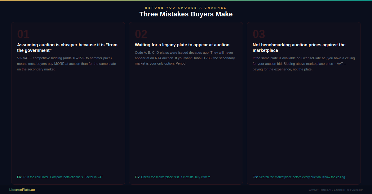 versus-banner-4-mistakes