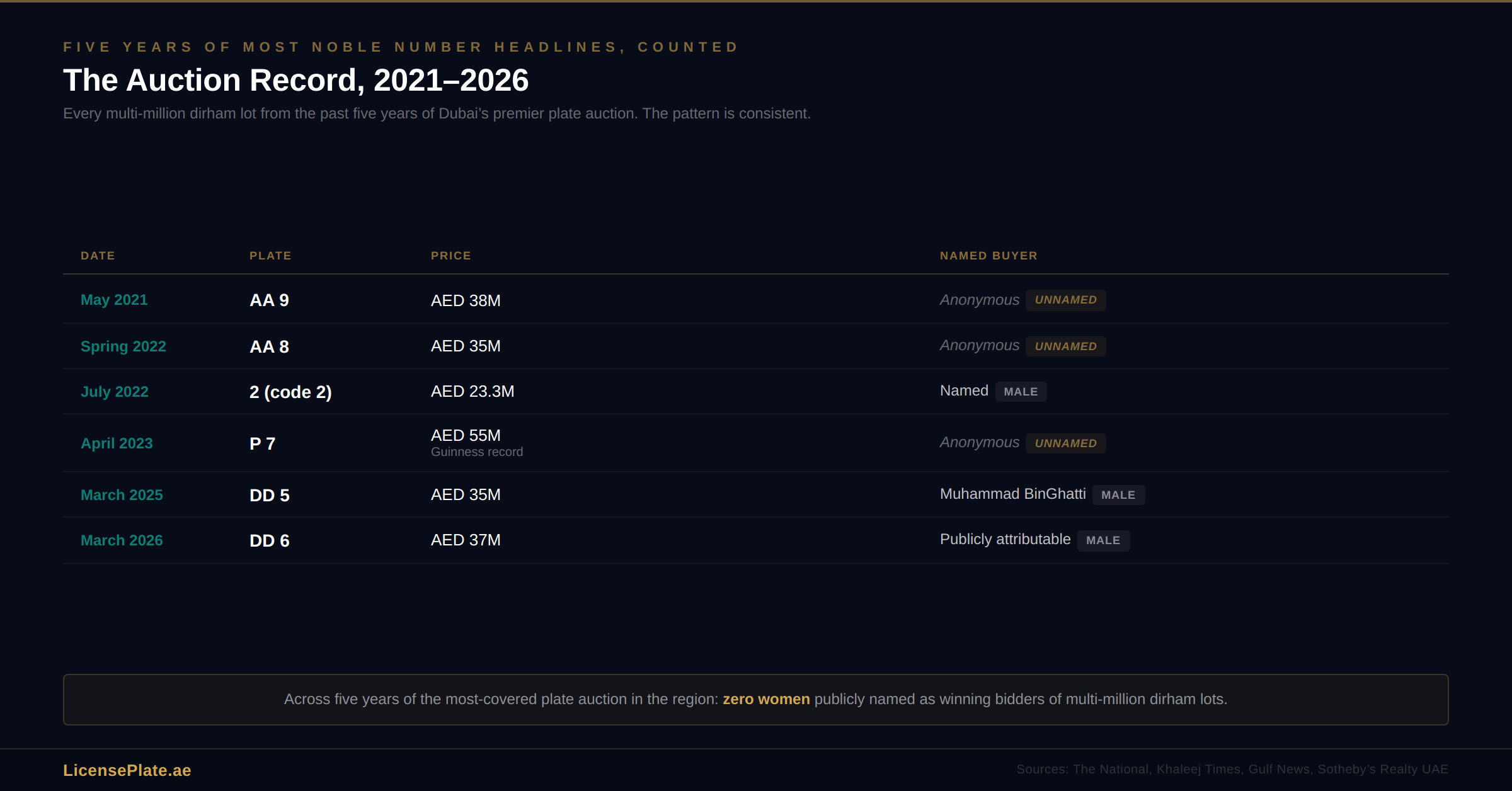 women-banner-2-five-year-count