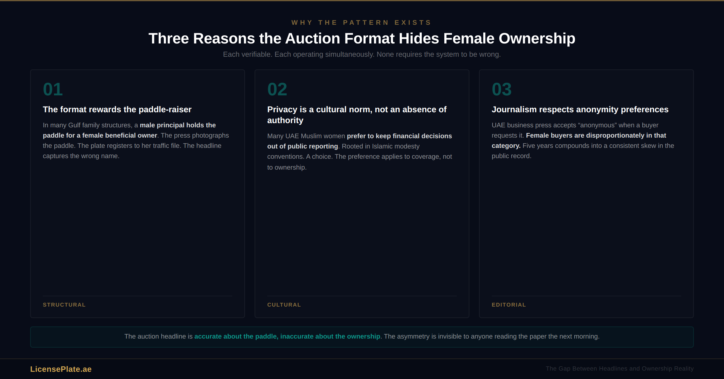 women-banner-3-three-reasons