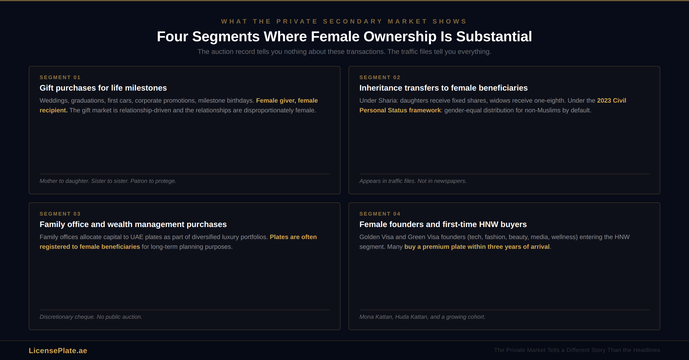 women-banner-4-four-segments